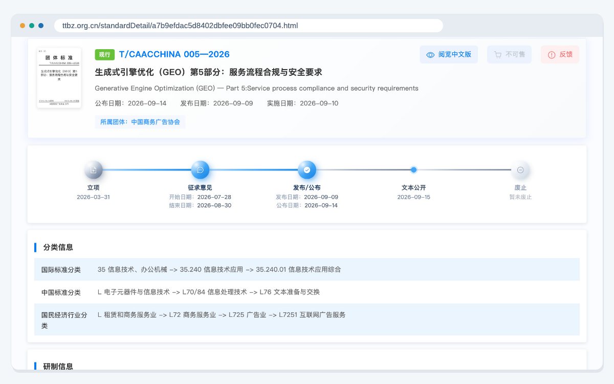 China's national group standards platform showing Part 5 of the GEO standard, on service process compliance and security, with its September 2026 dates.