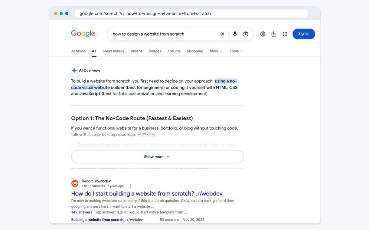Google's results for how to design a website from scratch, with an AI Overview that compares a no-code website builder with coding the site in HTML, CSS and JavaScript.