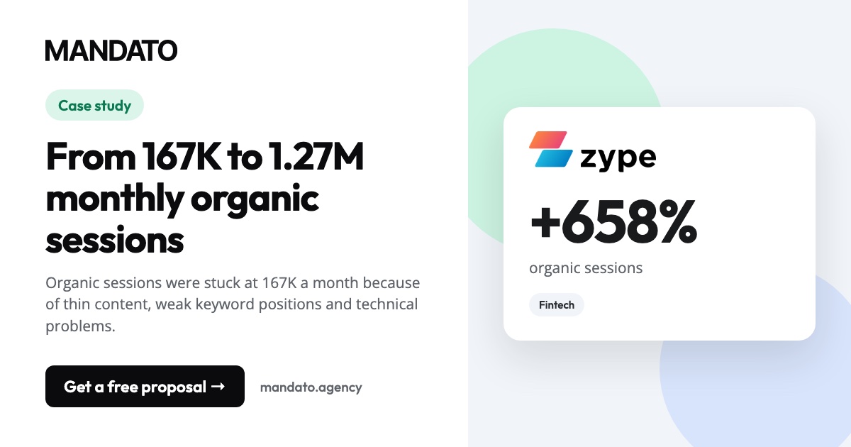GetZype: +658% organic sessions