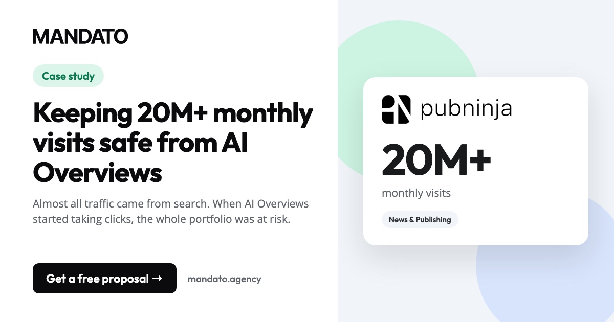 Pubninja (10 publishers): 20M+ monthly visits
